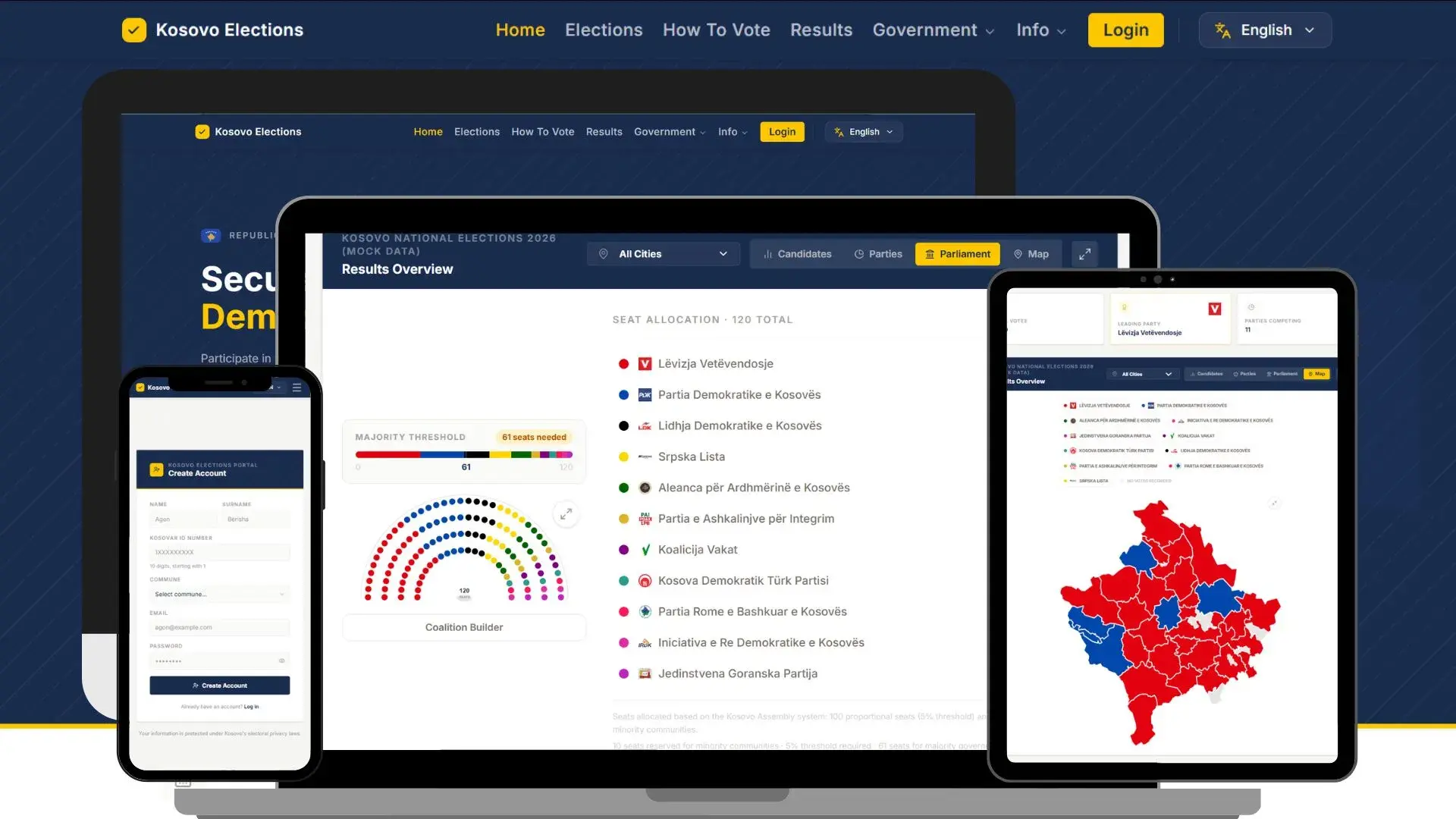 Kosova Elections Platform